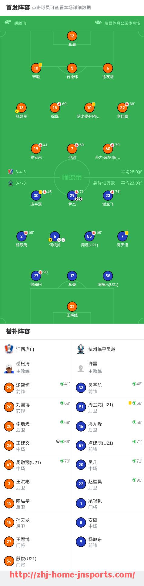 江南综合体育-火箭队今日比赛录像回放及数据统计报告